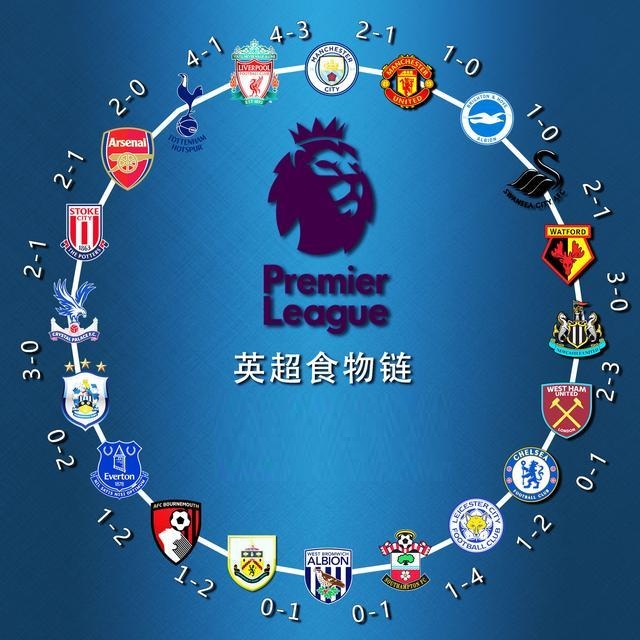 仅限于赛事 仅限于赛事