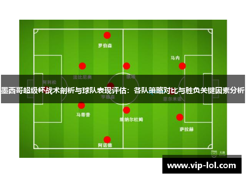 墨西哥超级杯战术剖析与球队表现评估：各队策略对比与胜负关键因素分析