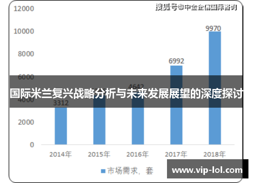 国际米兰复兴战略分析与未来发展展望的深度探讨