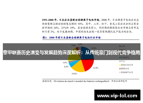 意甲联赛历史演变与发展趋势深度解析：从传统豪门到现代竞争格局