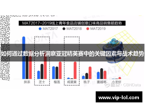 如何通过数据分析洞察亚冠精英赛中的关键因素与战术趋势