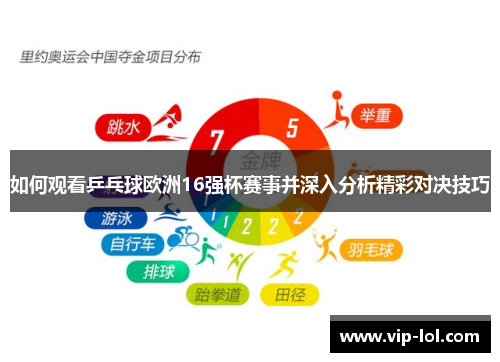 如何观看乒乓球欧洲16强杯赛事并深入分析精彩对决技巧