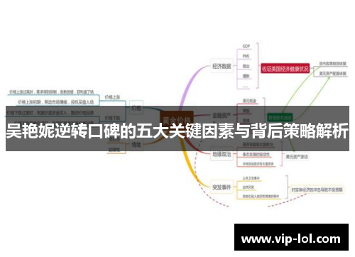吴艳妮逆转口碑的五大关键因素与背后策略解析