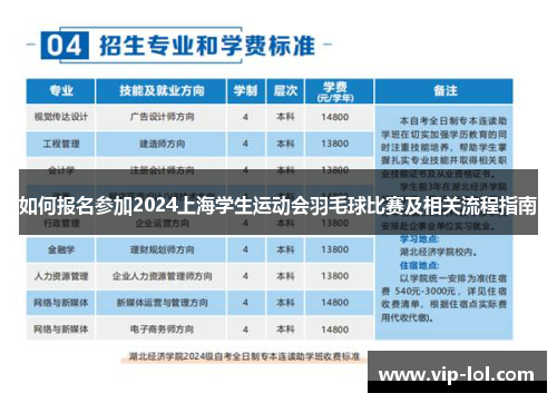 如何报名参加2024上海学生运动会羽毛球比赛及相关流程指南