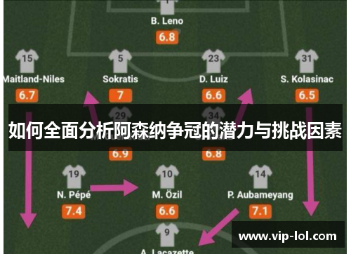 如何全面分析阿森纳争冠的潜力与挑战因素