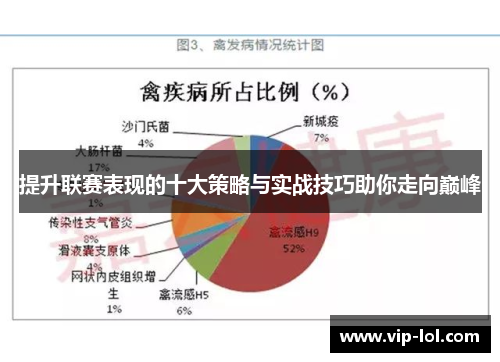 提升联赛表现的十大策略与实战技巧助你走向巅峰