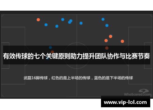 有效传球的七个关键原则助力提升团队协作与比赛节奏