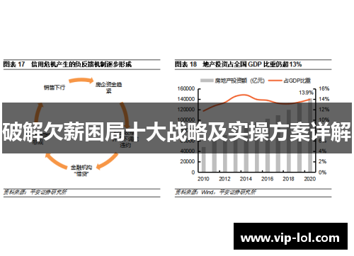 破解欠薪困局十大战略及实操方案详解