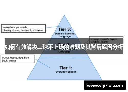 如何有效解决三球不上场的难题及其背后原因分析