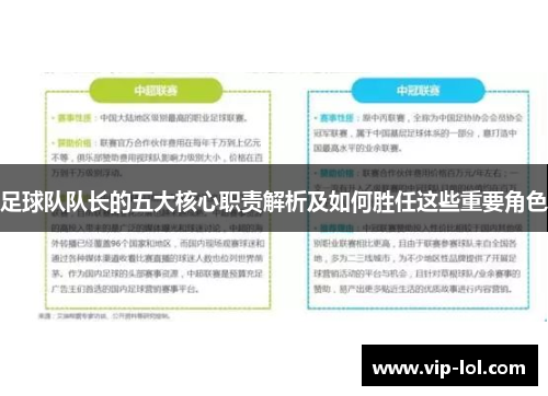 足球队队长的五大核心职责解析及如何胜任这些重要角色