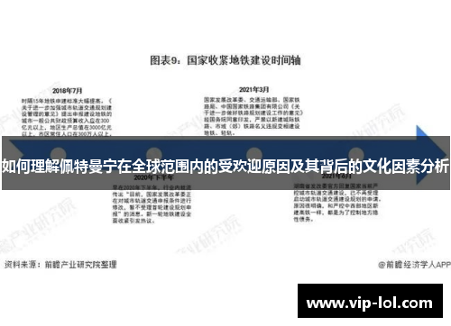 如何理解佩特曼宁在全球范围内的受欢迎原因及其背后的文化因素分析
