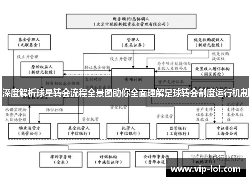 深度解析球星转会流程全景图助你全面理解足球转会制度运行机制